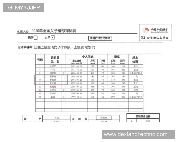 成都排球队展现灵活性之王实力最新排球灵活性TOP10榜单揭晓