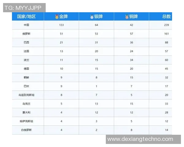 武汉篮球队比赛经验分析与数据表现探讨 武汉篮球队比赛经验分析与数据表现探讨