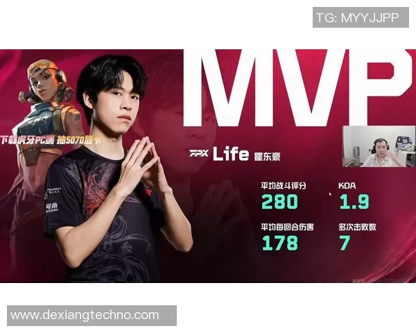 聚焦FPX战术解析：如何在英雄联盟中掌控比赛节奏与团队协作