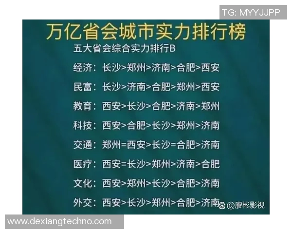 重庆乒乓球队在选拔赛积分榜中以60分稳居第一名展现强劲实力 重庆乒乓球队在选拔赛积分榜中以60分稳居第一名展现强劲实力