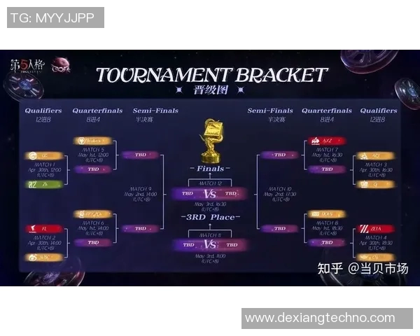 FPX战队在冠军杯积分榜上以93分稳居第一，争夺冠军之路愈发明朗