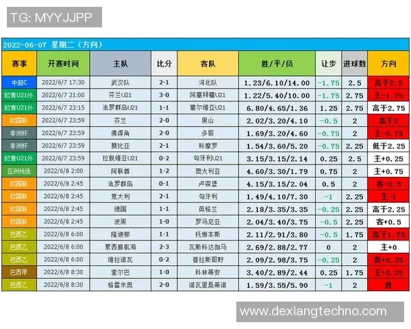 南京足球队配合策略分析与未来发展展望 南京足球队配合策略分析与未来发展展望