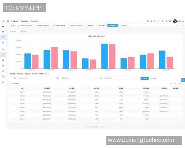 武汉足球队团队协作表现的数据分析与提升策略探讨 武汉足球队团队协作表现的数据分析与提升策略探讨