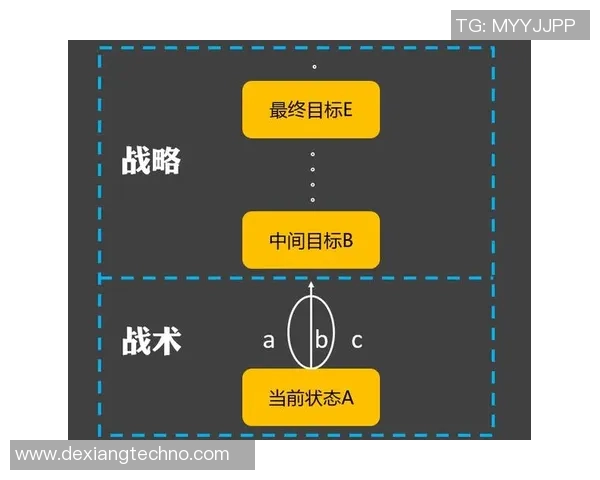 防御与竞技对抗老虎竞技的策略与战术分析与展望