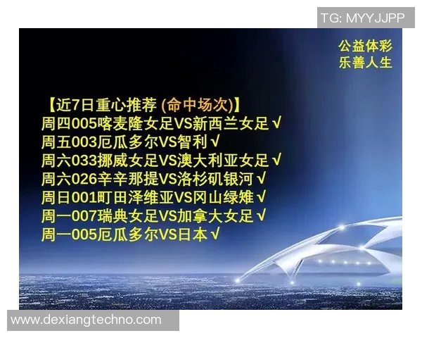 英格兰与挪威足球赛最新体彩赔率分析及预测