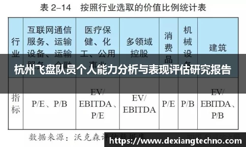 杭州飞盘队员个人能力分析与表现评估研究报告
