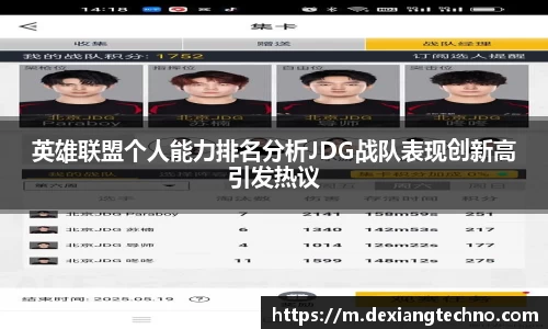 英雄联盟个人能力排名分析JDG战队表现创新高引发热议