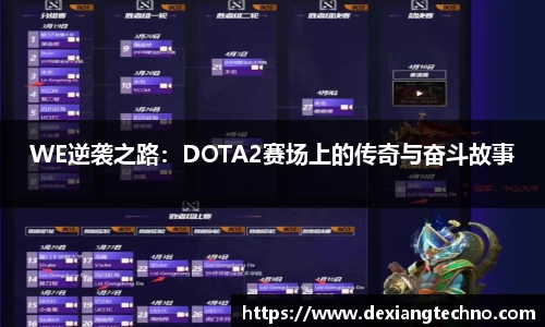 WE逆袭之路：DOTA2赛场上的传奇与奋斗故事