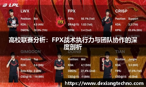 高校联赛分析：FPX战术执行力与团队协作的深度剖析