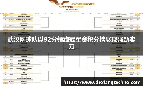 武汉网球队以92分领跑冠军赛积分榜展现强劲实力