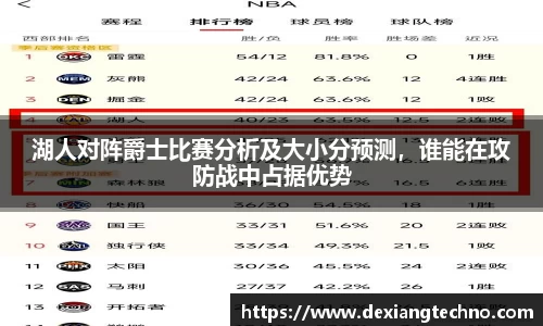 湖人对阵爵士比赛分析及大小分预测，谁能在攻防战中占据优势
